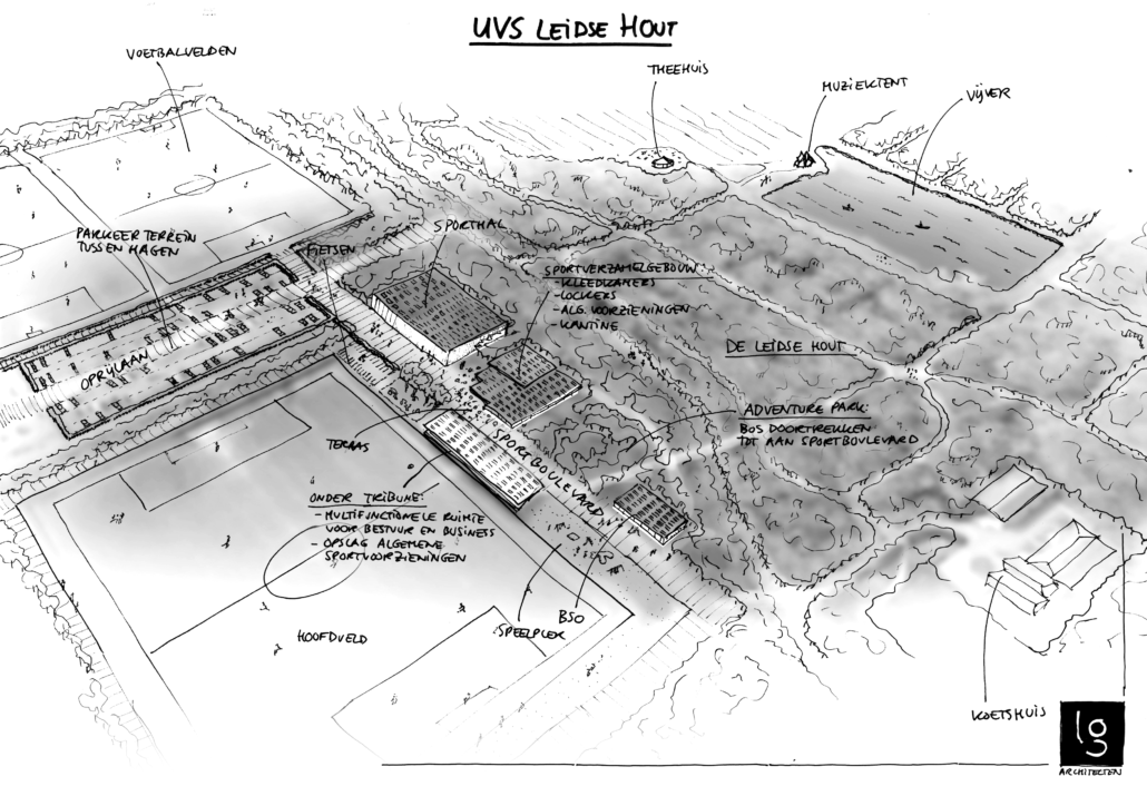 LG architecten | UVS